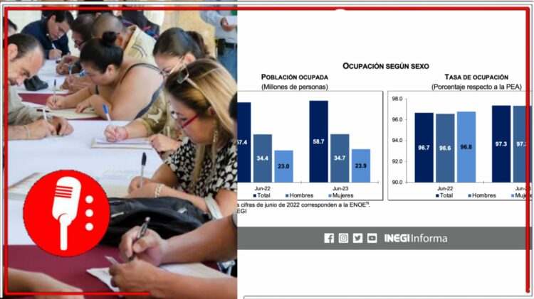 Imagenes tomadas de @INEGI_INFORMA y jalisco.gob.mx