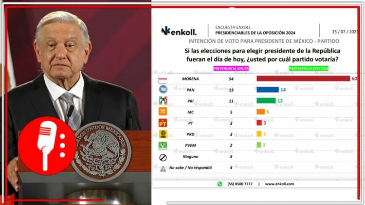 Imágenes tomadas de la cuenta de Twitter @EsClaudiaNL y de www.enkoll.com