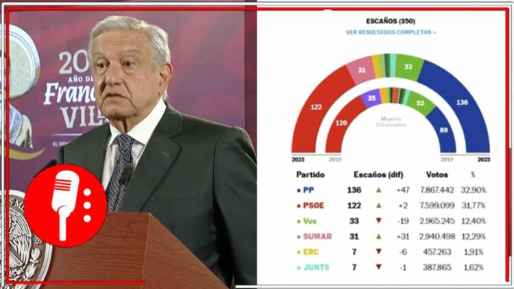 Imagenes tomadas de la cuenta de Twitter @SPRInforma