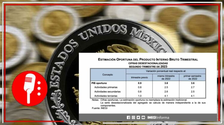Imágenes tomadas de @INEGI_INFORMA y estrategia-sustentable.com