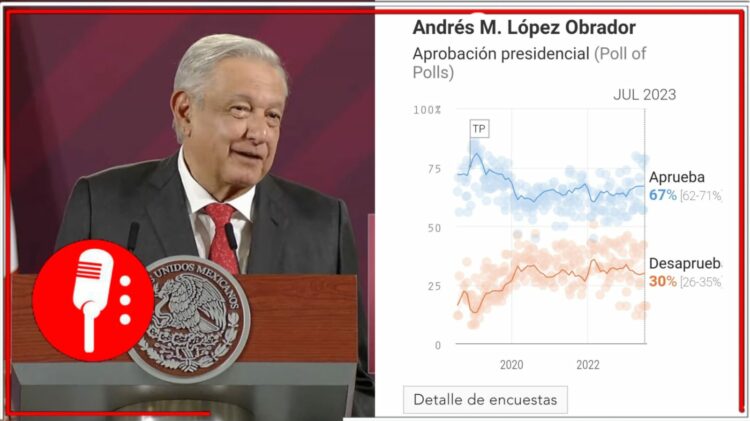 Imágenes tomadas de @canalcatorcemx y oraculus.mx