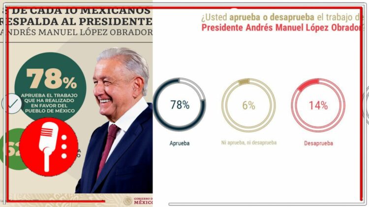 Imágenes: @GobiernoMX y @herasdemotecnia