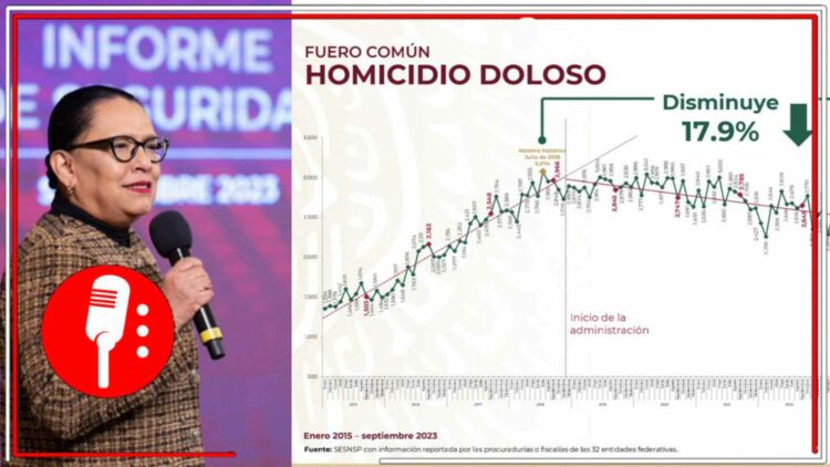 Imágenes: @JesusRCuevas