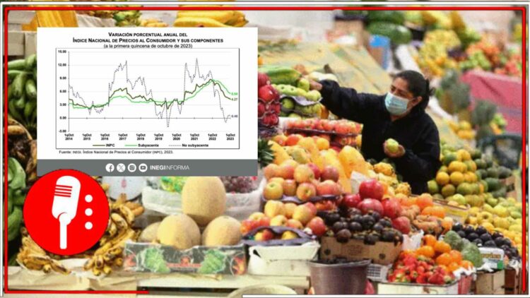 Imágenes: @INEGI_INFORMA y www.bloomberglinea.com
