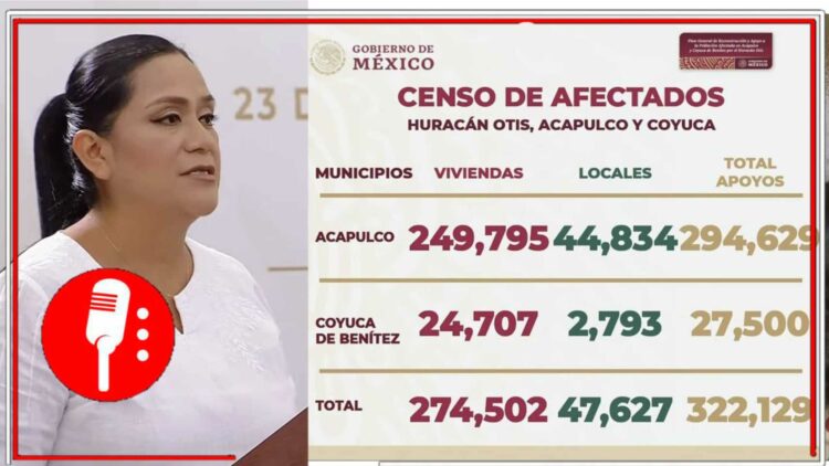Imágenes: @canalcatorcemx