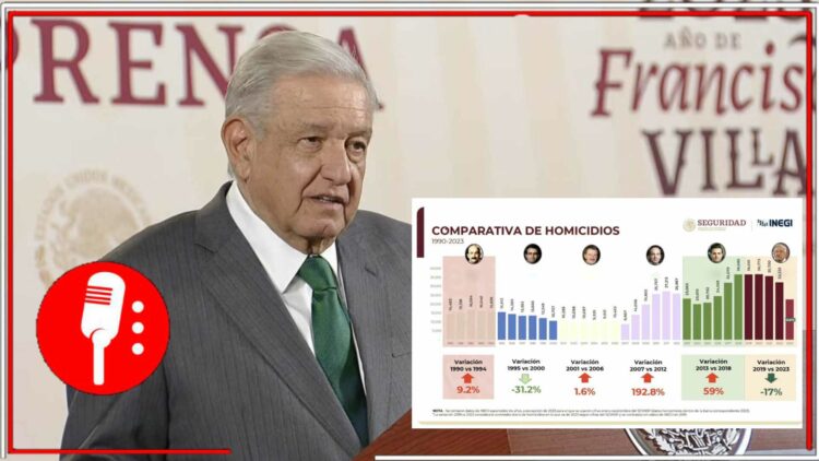 Imágenes: @canalcatorcemx