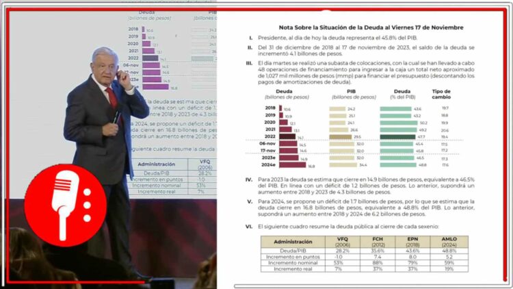 Imágenes: @canalcatorcemx