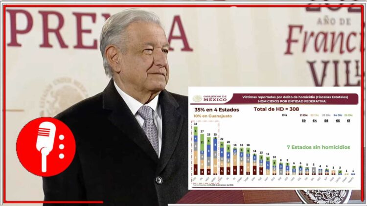 Imágenes: @canalcatorcemx