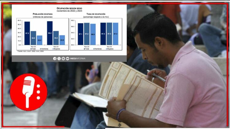 Imágenes: www.i123.mx y @INEGI_INFORMA