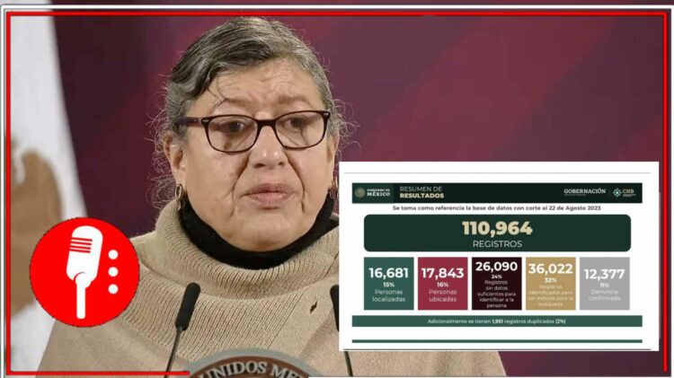 Imágenes: @canalcatorcemx