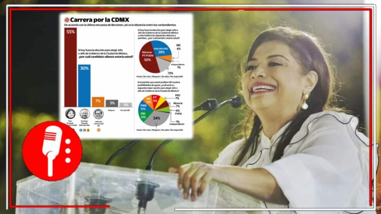 Si las elecciones fueran el día de hoy la ex alcaldesa de Iztapalapa sería la nueva jefa de gobierno